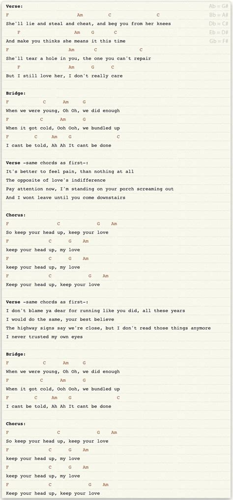 stubborn love lyrics and chords